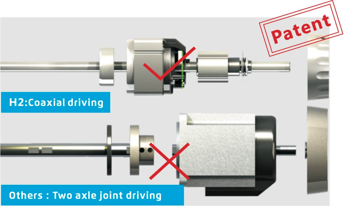 Швейна машина Jack H2-A-CZ-12