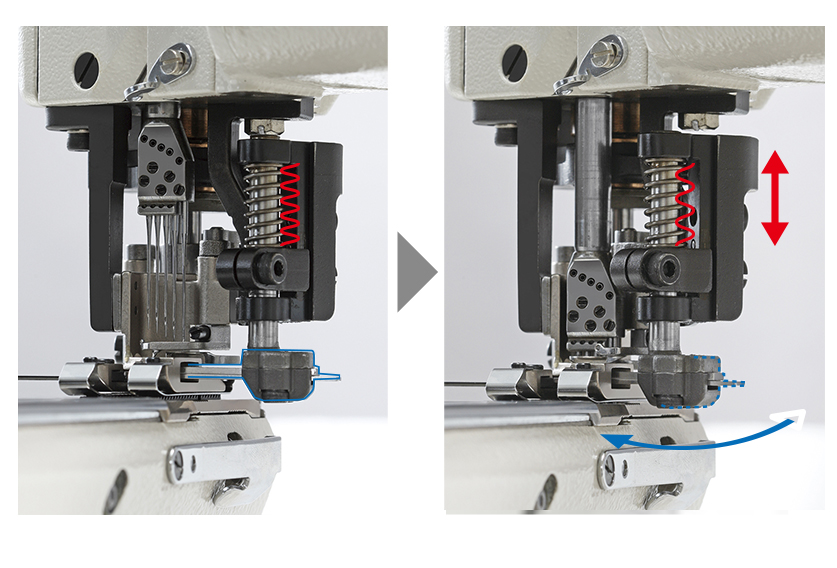 Швейна машина Juki MF-3620L200-B60B