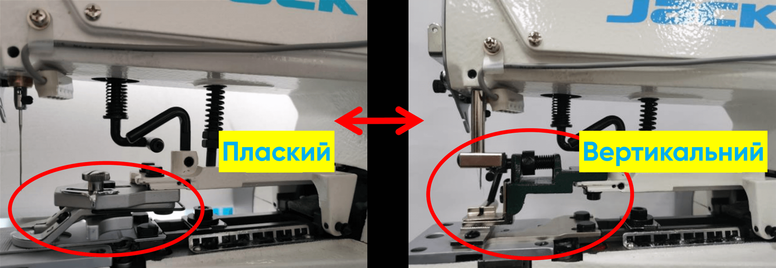 Ґудзикова швейна машина Jack JK-T1377G-Z напівавтомат