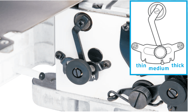 Оверлок Jack C5C-4-M03/333 з розумною системою подачі тканини Rhino